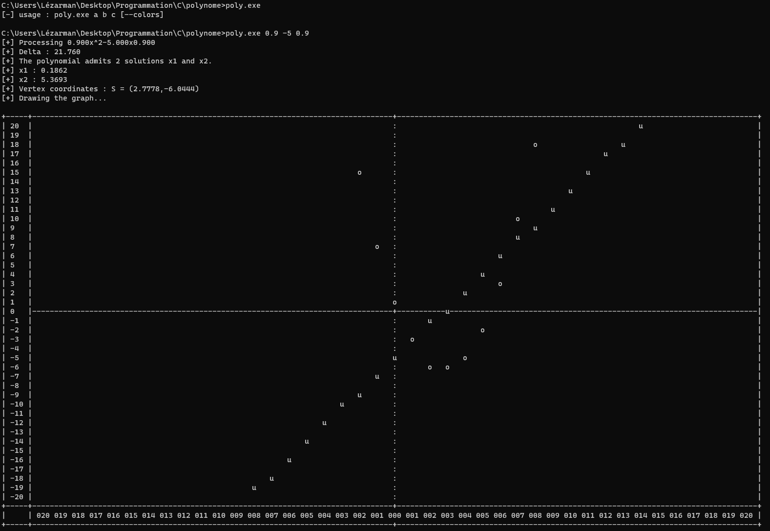 Screenshot without colors