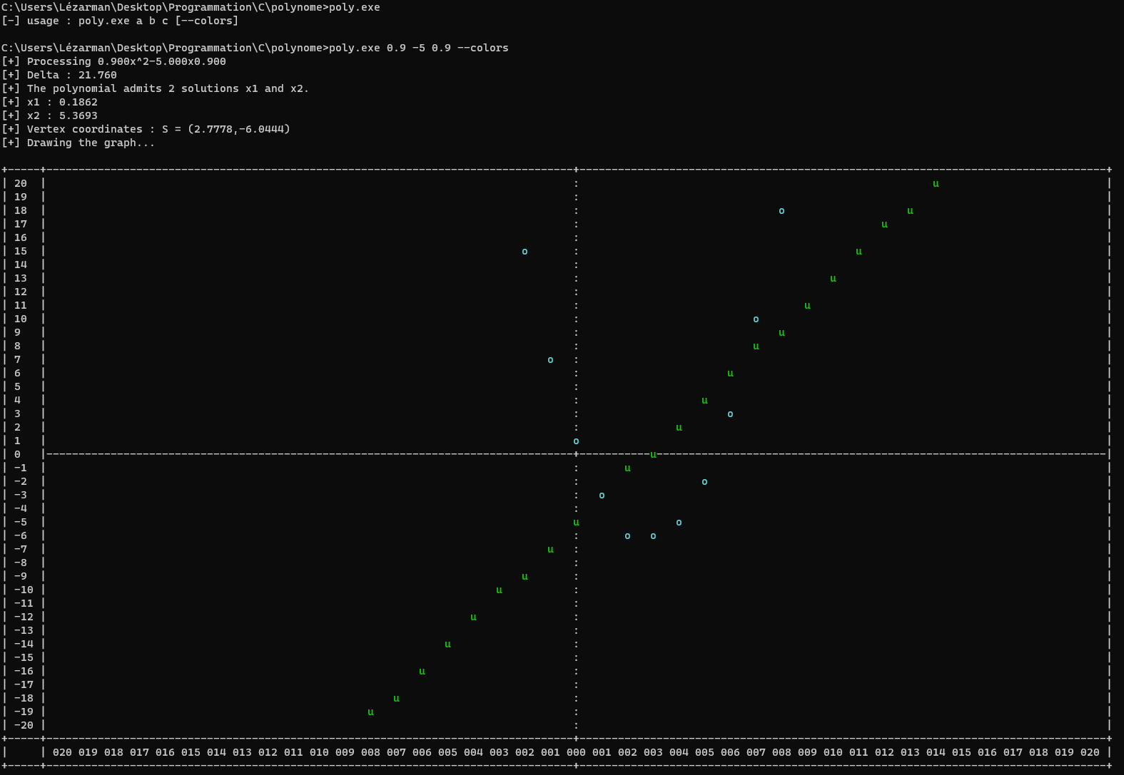 Screenshot with colors